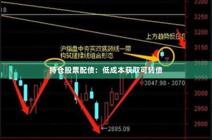 持仓股票配债：低成本获取可转债